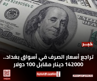 تراجع أسعار الصرف في أسواق بغداد.. 142000 دينار مقابل 100 دولار