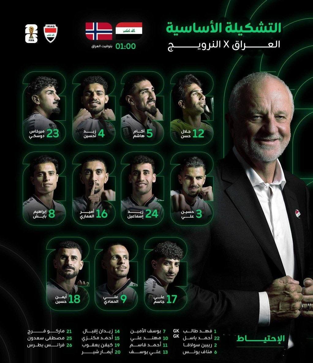 تشكيلة منتخبنا الوطني لمواجهة النرويج في كأس  العالم